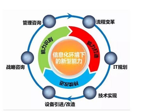 福企网_福建省中小企业公共服务平台_福建中小企业优惠政策.