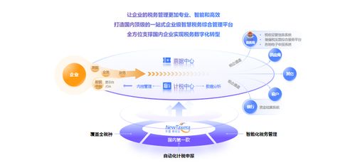 华盟财税科技ceo陈振铭 赋能千行百业,既做多业务赛道 跨界者 ,也是精耕的 原住民